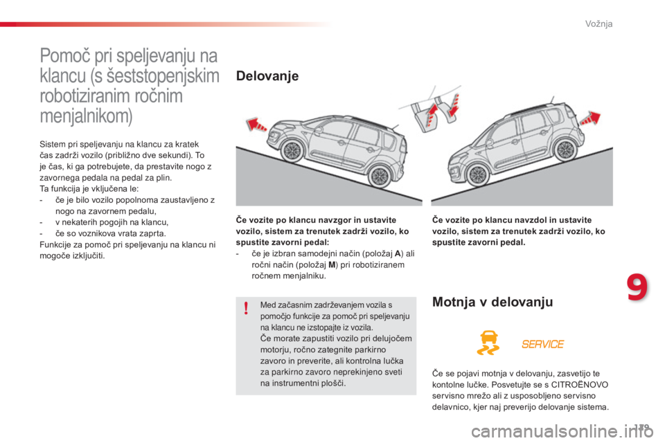 CITROEN C3 PICASSO 2015 Navodila Za Uporabo (in Slovenian) 129
C3Picasso_sl_Chap09_conduite_ed01-2014
Pomoč pri speljevanju na
klancu (s šeststopenjskim
robotiziranim ročnim
menjalnikom)
Sistem pri speljevanju na klancu za kratek
čas zadrži vozilo (p CITROEN C3 PICASSO 2015 Navodila Za Uporabo (in Slovenian) 129
C3Picasso_sl_Chap09_conduite_ed01-2014
Pomoč pri speljevanju na
klancu (s šeststopenjskim
robotiziranim ročnim
menjalnikom)
Sistem pri speljevanju na klancu za kratek
čas zadrži vozilo (p