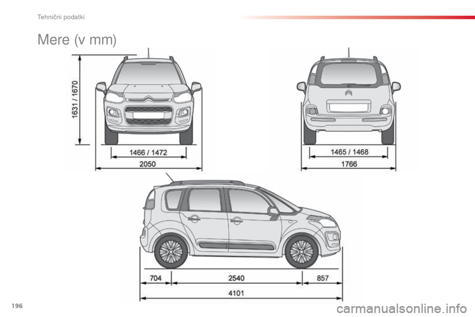 CITROEN C3 PICASSO 2015 Navodila Za Uporabo (in Slovenian) 196
C3Picasso_sl_Chap12_caracteristiques-techniques_ed01-2014
Mere (v mm)
Tehnični podatki CITROEN C3 PICASSO 2015 Navodila Za Uporabo (in Slovenian) 196
C3Picasso_sl_Chap12_caracteristiques-techniques_ed01-2014
Mere (v mm)
Tehnični podatki
