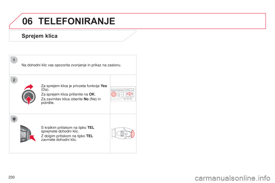 CITROEN C3 PICASSO 2015 Navodila Za Uporabo (in Slovenian) 06
230
C3Picasso_sl_Chap13b_RT6-2-8_ed01-2014
TELEFONIRANJE
Sprejem klica
Na dohodni klic vas opozorita zvonjenje in prikaz na zaslonu.Za sprejem klica je privzeta funkcija Ye s
(
d a).
z
a sprejem CITROEN C3 PICASSO 2015 Navodila Za Uporabo (in Slovenian) 06
230
C3Picasso_sl_Chap13b_RT6-2-8_ed01-2014
TELEFONIRANJE
Sprejem klica
Na dohodni klic vas opozorita zvonjenje in prikaz na zaslonu.Za sprejem klica je privzeta funkcija Ye s
(
d a).
z
a sprejem