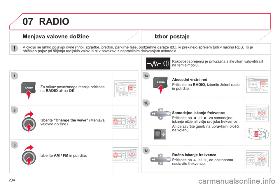 CITROEN C3 PICASSO 2015 Navodila Za Uporabo (in Slovenian) 07
234
C3Picasso_sl_Chap13b_RT6-2-8_ed01-2014
Abecedni vrstni red
Pritisnite na RADIO, izberite želeni radio
in potrdite.
Samodejno iskanje frekvence
Pritisnite na 7 ali 8 za samodejno
iskanje ni CITROEN C3 PICASSO 2015 Navodila Za Uporabo (in Slovenian) 07
234
C3Picasso_sl_Chap13b_RT6-2-8_ed01-2014
Abecedni vrstni red
Pritisnite na RADIO, izberite želeni radio
in potrdite.
Samodejno iskanje frekvence
Pritisnite na 7 ali 8 za samodejno
iskanje ni