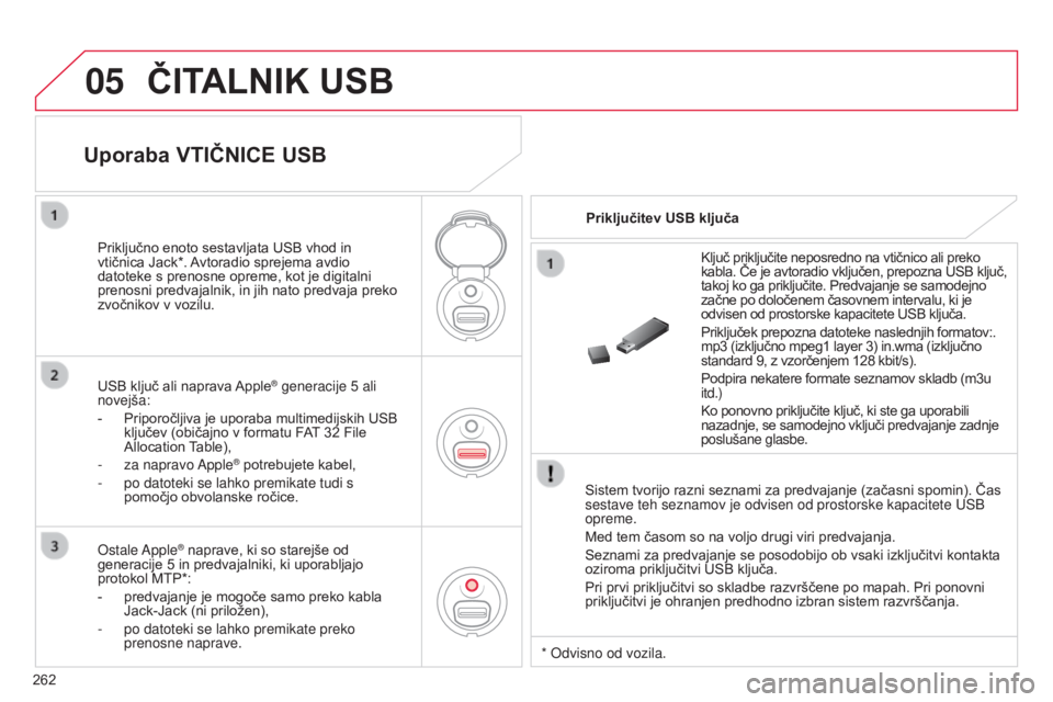 CITROEN C3 PICASSO 2015  Navodila Za Uporabo (in Slovenian) 05
262
C3Picasso_sl_Chap13c_rd45_ed01_2014
ČITALNIK USB
Sistem tvorijo razni seznami za predvajanje (začasni spomin). Čas 
sestave teh seznamov je odvisen od prostorske kapacitete u S b  
opreme.
M