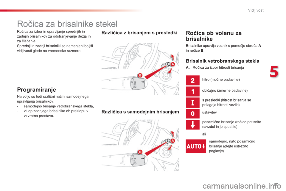 CITROEN C3 PICASSO 2015 Navodila Za Uporabo (in Slovenian) 77
C3Picasso_sl_Chap05_visibilite_ed01-2014
Ročica za brisalnike stekel
Ročica ob volanu za
brisalnike
Brisalnike upravlja voznik s pomočjo obroča A
in ročice B.
Različica z brisanjem s presle CITROEN C3 PICASSO 2015 Navodila Za Uporabo (in Slovenian) 77
C3Picasso_sl_Chap05_visibilite_ed01-2014
Ročica za brisalnike stekel
Ročica ob volanu za
brisalnike
Brisalnike upravlja voznik s pomočjo obroča A
in ročice B.
Različica z brisanjem s presle
