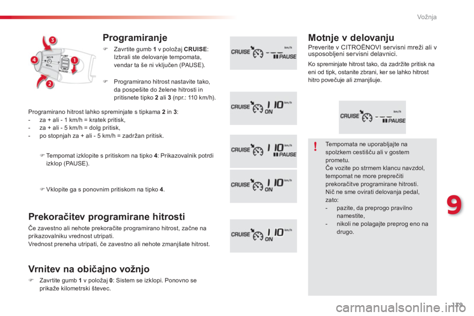 CITROEN C3 PICASSO 2014  Navodila Za Uporabo (in Slovenian) 9
Vožnja
139
Programiranje
�)Zavr tite gumb 1  v položaj  CRUISE:Izbrali ste delovanje tempomata,
vendar ta še ni vključen (PAUSE).
 
 
Prekoračitev programirane hitrosti 
 
Če zavestno ali neho