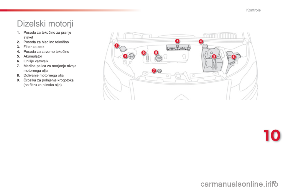 CITROEN C3 PICASSO 2014  Navodila Za Uporabo (in Slovenian) 10
Kontrole
147
   
 
 
 
 
 
 
 
 
 
 
 
 
Dizelski motorji 
1. 
  Posoda za tekočino za pranje stekel2.Posoda za hladilno tekočino 3.Filter za zrak 4. 
 Posoda za zavorno tekočino5. 
 Akumulator 