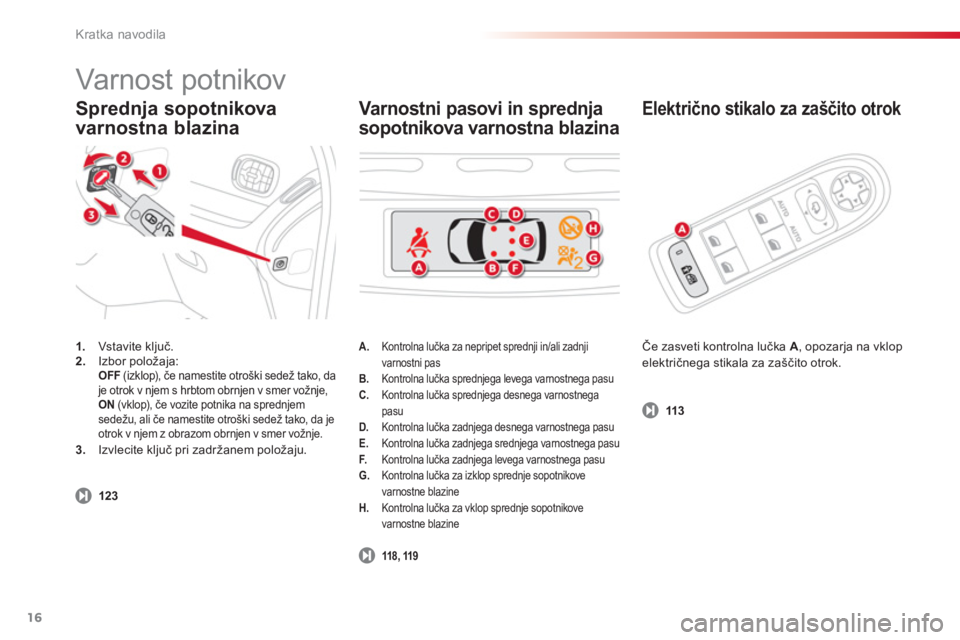 CITROEN C3 PICASSO 2014  Navodila Za Uporabo (in Slovenian) Kratka navodila
16
Sprednja sopotnikova
varnostna 
blazina 
   
Električno stikalo za zaščito otrok
1. 
 Vstavite ključ. 2. 
 Izbor položaja:OFF 
 (izklop), če namestite otroški sedež tako, da