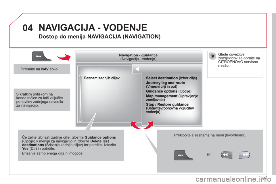 CITROEN C3 PICASSO 2014  Navodila Za Uporabo (in Slovenian) 207
04
ggggggggggNavigation  guidanceNavigation guidanceNavigation guidanceNavigation guidanceNavigation guidanceNavigation - guidanceNavigation - guidanceNavigation - guidanceNavigation - guidanceNav