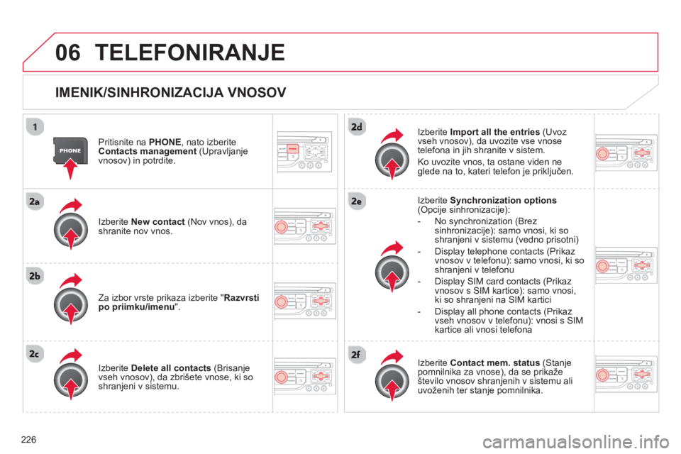 CITROEN C3 PICASSO 2014  Navodila Za Uporabo (in Slovenian) 226
06TELEFONIRANJE 
   
IMENIK/SINHRONIZACIJA VNOSOV
 
 
Pritisnite na PHONE 
, nato izberite 
Contacts management   (Upravljanje 
vnosov) in potrdite.
   
Iz
berite New contact(Nov vnos), da shranit