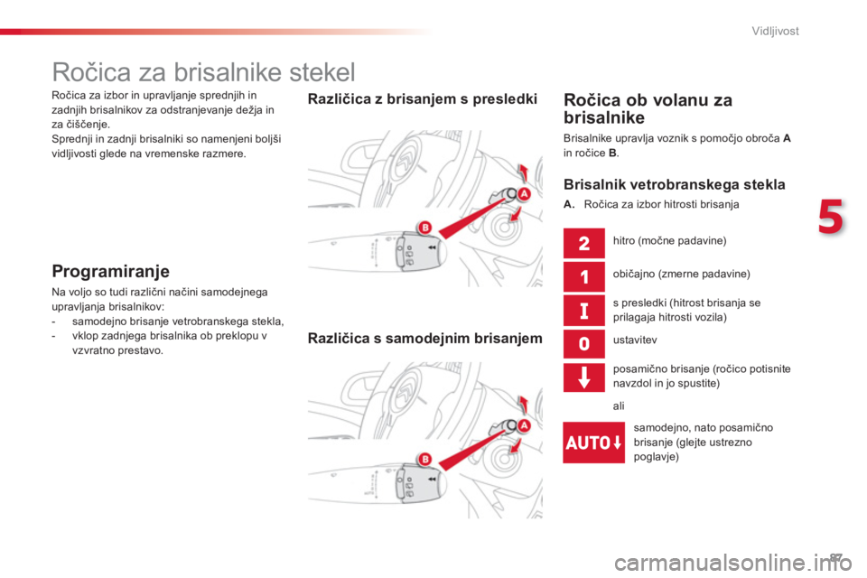 CITROEN C3 PICASSO 2014  Navodila Za Uporabo (in Slovenian) 5
Vidljivost
87
   
 
 
 
 
 
 
 
Ročica za brisalnike stekel 
 
 
Ročica ob volanu za 
brisalnike 
  Brisalnike upravlja voznik s pomočjo obroča A
in ročice  B.
   
 
Različica z brisanjem s pr