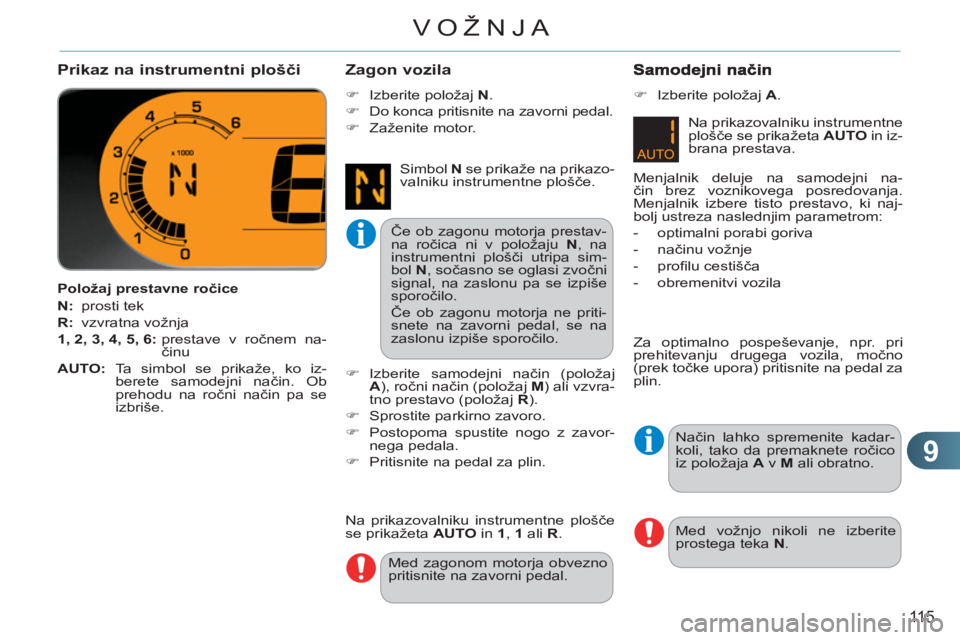 CITROEN C3 PICASSO 2012  Navodila Za Uporabo (in Slovenian) 9
115
VOŽNJA
   
Prikaz na instrumentni plošči 
 
 
Položaj prestavne ročice 
   
N: 
 prosti tek 
   
R: 
 vzvratna vožnja 
   
1, 2, 3, 4, 5, 6: 
  prestave v ročnem na-
činu 
   
AUTO: 
   