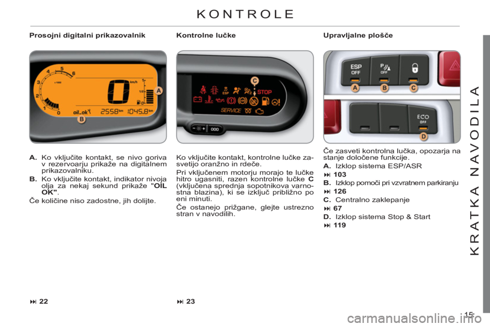 CITROEN C3 PICASSO 2012  Navodila Za Uporabo (in Slovenian) 15
KRATKA NAV
O
DILA
   
Prosojni digitalni prikazovalnik    
Upravljalne plošče 
   
 
A. 
 Ko vključite kontakt, se nivo goriva 
v rezervoarju prikaže na digitalnem 
prikazovalniku. 
   
B. 
 Ko