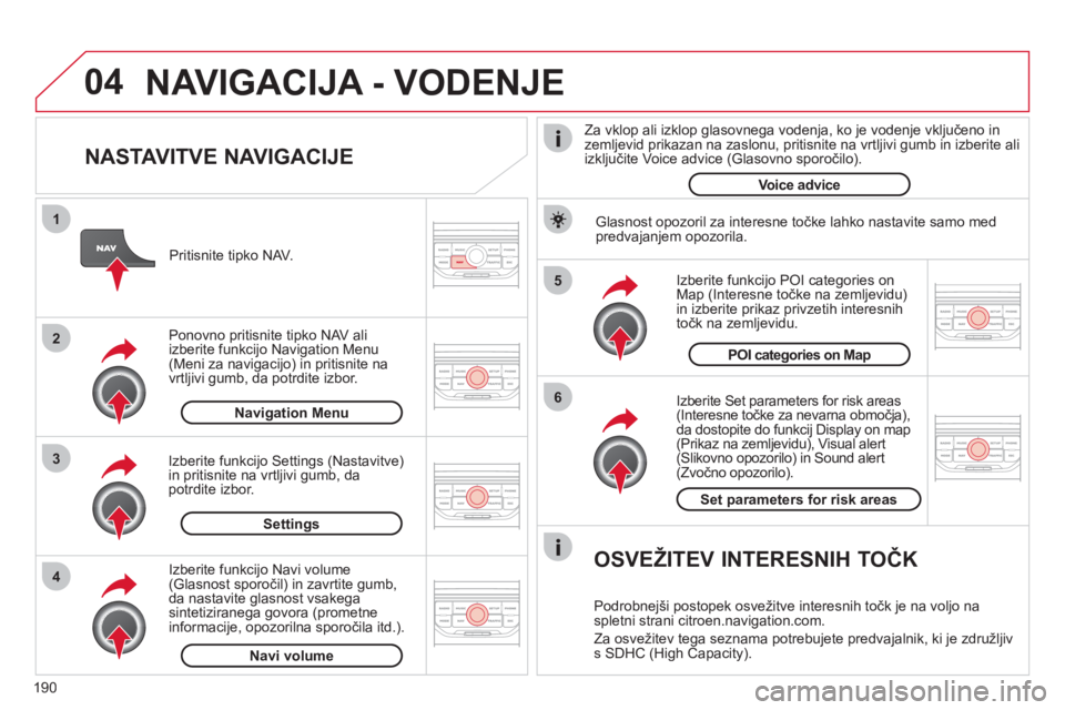 CITROEN C3 PICASSO 2012  Navodila Za Uporabo (in Slovenian) 190
04
5
6
3 2 1
4
   
NASTAVITVE NAVIGACIJE 
 
 
Izberite Set parameters for risk areas (Interesne točke za nevarna območja),
da dostopite do funkcij Display on map (Prikaz na zemljevidu), Visual a