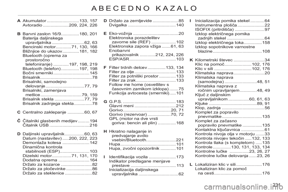 CITROEN C3 PICASSO 2012  Navodila Za Uporabo (in Slovenian) 231
ABECEDNO KAZALO
A Akumulator .........................133, 157
 Avtoradio ....................209, 224, 226
B  Barvni zaslon 16/9 ..............180, 201
 Baterija daljinskega 
upravljalnika ......