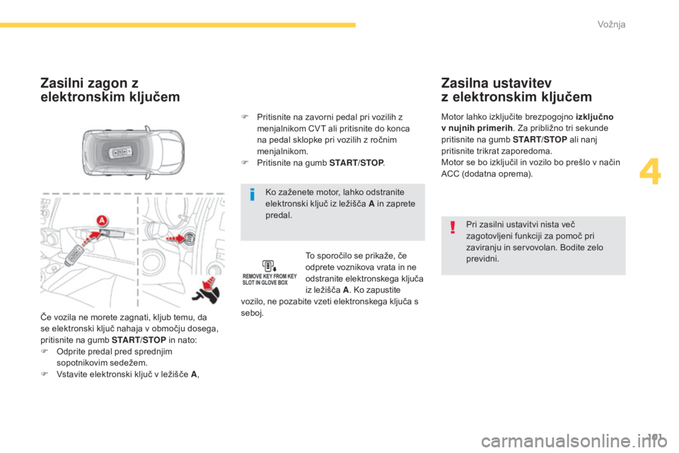 CITROEN C4 AIRCROSS 2016  Navodila Za Uporabo (in Slovenian) 101
C4-Aircross_sl_Chap04_conduite_ed01-2014
Ko zaženete motor, lahko odstranite 
elektronski ključ iz ležišča A in zaprete 
predal.
Zasilni zagon z 
elektronskim ključem
To sporočilo se prika�