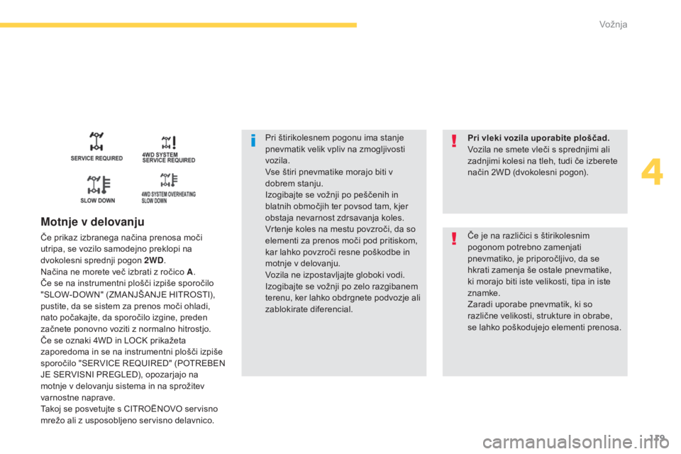 CITROEN C4 AIRCROSS 2016  Navodila Za Uporabo (in Slovenian) 119
C4-Aircross_sl_Chap04_conduite_ed01-2014
Pri štirikolesnem pogonu ima stanje 
pnevmatik velik vpliv na zmogljivosti 
vozila.
Vse štiri pnevmatike morajo biti v 
dobrem stanju.
Izogibajte se vož