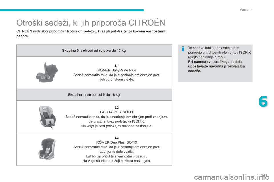 CITROEN C4 AIRCROSS 2016 Navodila Za Uporabo (in Slovenian) 161
C4-Aircross_sl_Chap06_securite_ed01-2014
Otroški sedeži, ki jih priporoča CITROËN
Skupina 0+: otroci od rojstva do 13 kg
L1
R
ÖMER Baby-Safe Plus
Sedež namestite tako, da je z naslonjalom CITROEN C4 AIRCROSS 2016 Navodila Za Uporabo (in Slovenian) 161
C4-Aircross_sl_Chap06_securite_ed01-2014
Otroški sedeži, ki jih priporoča CITROËN
Skupina 0+: otroci od rojstva do 13 kg
L1
R
ÖMER Baby-Safe Plus
Sedež namestite tako, da je z naslonjalom