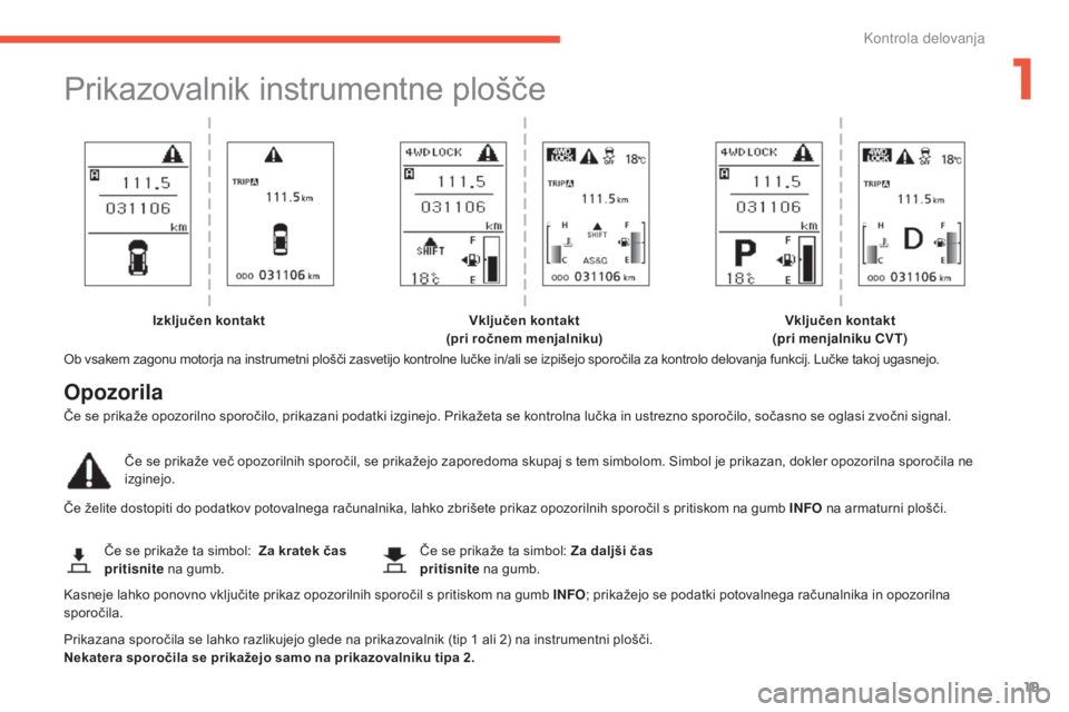 CITROEN C4 AIRCROSS 2016  Navodila Za Uporabo (in Slovenian) 19
C4-Aircross_sl_Chap01_controle-de-marche_ed01-2014
Prikazovalnik instrumentne plošče
Ob vsakem zagonu motorja na instrumetni plošči zasvetijo kontrolne lučke in/ali se izpišejo sporočila za 