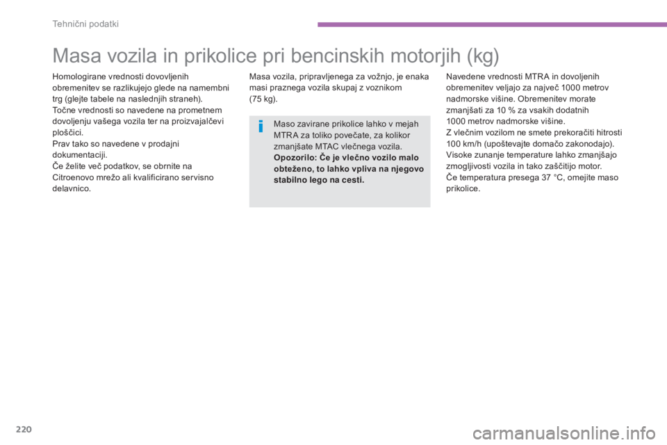 CITROEN C4 AIRCROSS 2016  Navodila Za Uporabo (in Slovenian) 220
C4-Aircross_sl_Chap09_caracteristiques-techniques_ed01-2014
Masa vozila in prikolice pri bencinskih motorjih (kg)
Homologirane vrednosti dovovljenih 
obremenitev se razlikujejo glede na namembni 
