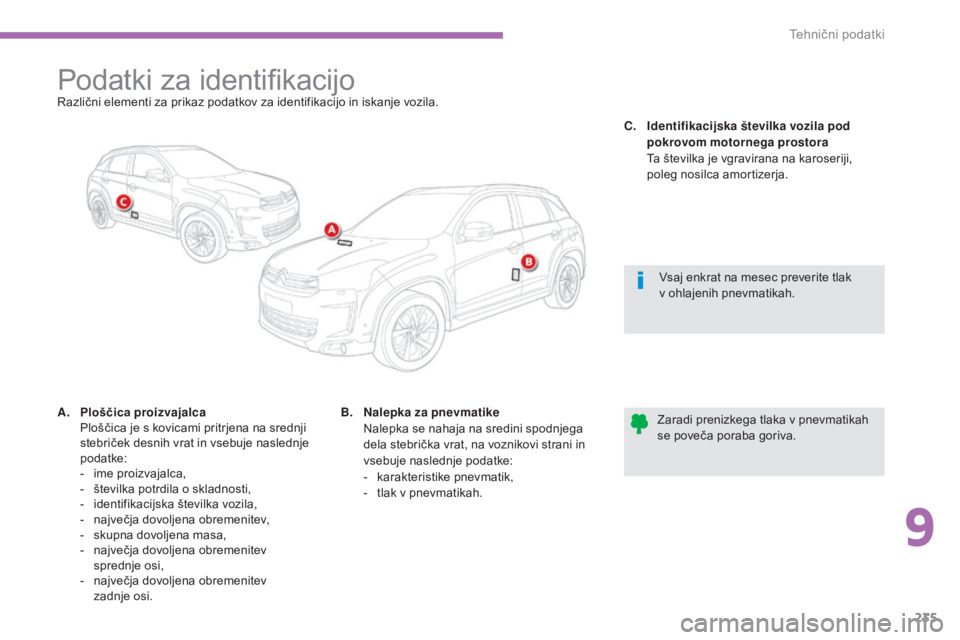CITROEN C4 AIRCROSS 2016 Navodila Za Uporabo (in Slovenian) 235
C4-Aircross_sl_Chap09_caracteristiques-techniques_ed01-2014
Podatki za identifikacijoRazlični elementi za prikaz podatkov za identifikacijo in iskanje vozila.
A.
P
loščica proizvajalca
P
CITROEN C4 AIRCROSS 2016 Navodila Za Uporabo (in Slovenian) 235
C4-Aircross_sl_Chap09_caracteristiques-techniques_ed01-2014
Podatki za identifikacijoRazlični elementi za prikaz podatkov za identifikacijo in iskanje vozila.
A.
P
loščica proizvajalca
P