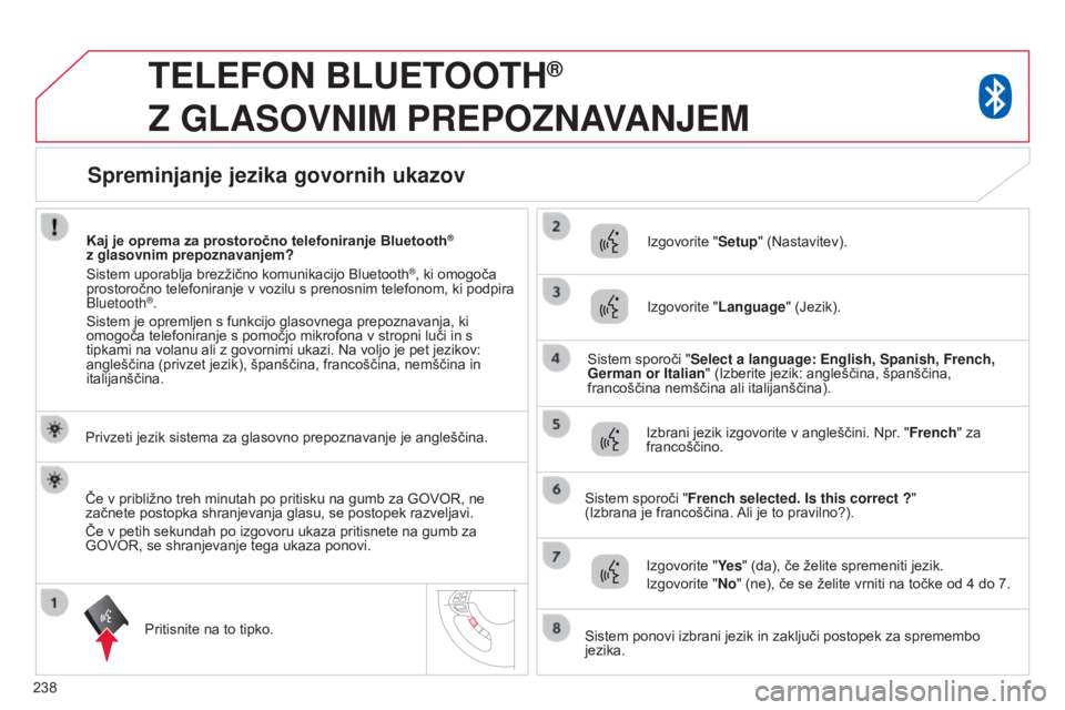 CITROEN C4 AIRCROSS 2016  Navodila Za Uporabo (in Slovenian) 238
TELEFON BLUETOOTH®  
Z

 
GLASOVNIM
 
PREPOZNAVANJEM
Privzeti jezik sistema za glasovno prepoznavanje je angleščina.
Pritisnite na to tipko. Izgovorite "Setup" (Nastavitev).
Izgovorite 