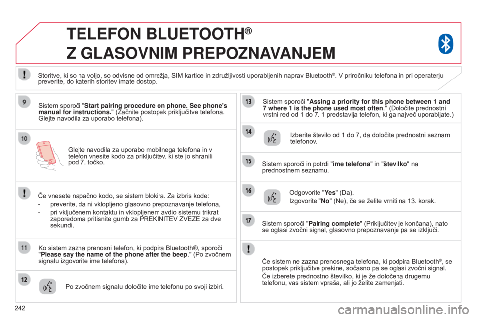 CITROEN C4 AIRCROSS 2016  Navodila Za Uporabo (in Slovenian) 242Glejte navodila za uporabo mobilnega telefona in v 
telefon vnesite kodo za priključitev, ki ste jo shranili  
pod 7. točko.
TELEFON BLUETOOTH®  
Z

 
GLASOVNIM
 
PREPOZNAVANJEM
Sistem sporoči 