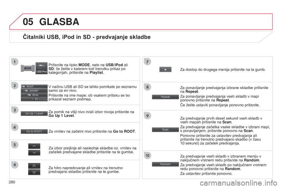 CITROEN C4 AIRCROSS 2016  Navodila Za Uporabo (in Slovenian) 05
280
C4-Aircross_sl_Chap10b_Mitsu6_ed01-2014
Čitalniki USB, iPod in SD - predvajanje skladbe
Pritisnite na tipko MODE, nato na USB/iPod ali 
SD; če želite v katerem koli trenutku prikaz po 
kateg