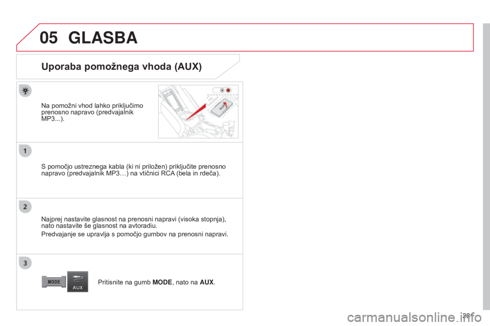 CITROEN C4 AIRCROSS 2016  Navodila Za Uporabo (in Slovenian) 05
281
C4-Aircross_sl_Chap10b_Mitsu6_ed01-2014
GLASBA
Uporaba pomožnega vhoda (AUX)
Na pomožni vhod lahko priključimo 
prenosno napravo (predvajalnik 
MP3...).
S pomočjo ustreznega kabla (ki ni pr