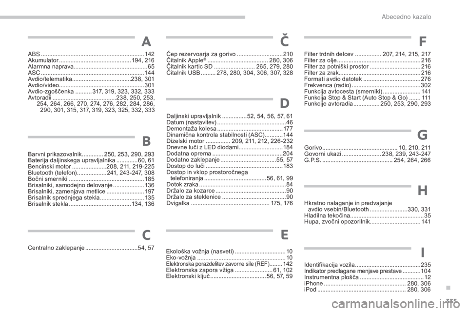 CITROEN C4 AIRCROSS 2016  Navodila Za Uporabo (in Slovenian) 335
C4-Aircross_sl_Chap11_index-alpha_ed01-2014
AbS ............................................................... 142
Akumulator ............................... ............. 194, 216
Alarmna naprav
