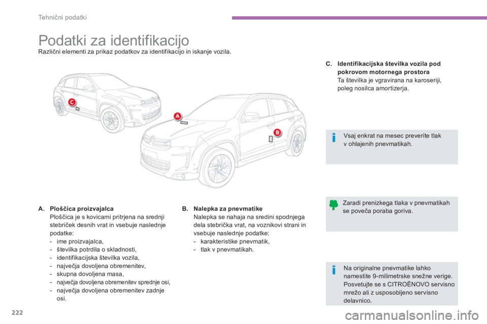 CITROEN C4 AIRCROSS 2013  Navodila Za Uporabo (in Slovenian) 222
Tehnični podatki
 
 
 
 
 
 
 
 
 
 
 
 
 
 
 
 
 
 
 
 
 
Podatki za identifikacijo Različni elementi za prikaz podatkov za identifikacijo in iskanje vozila.
A.PloščicaproizvajalcaPloščica 