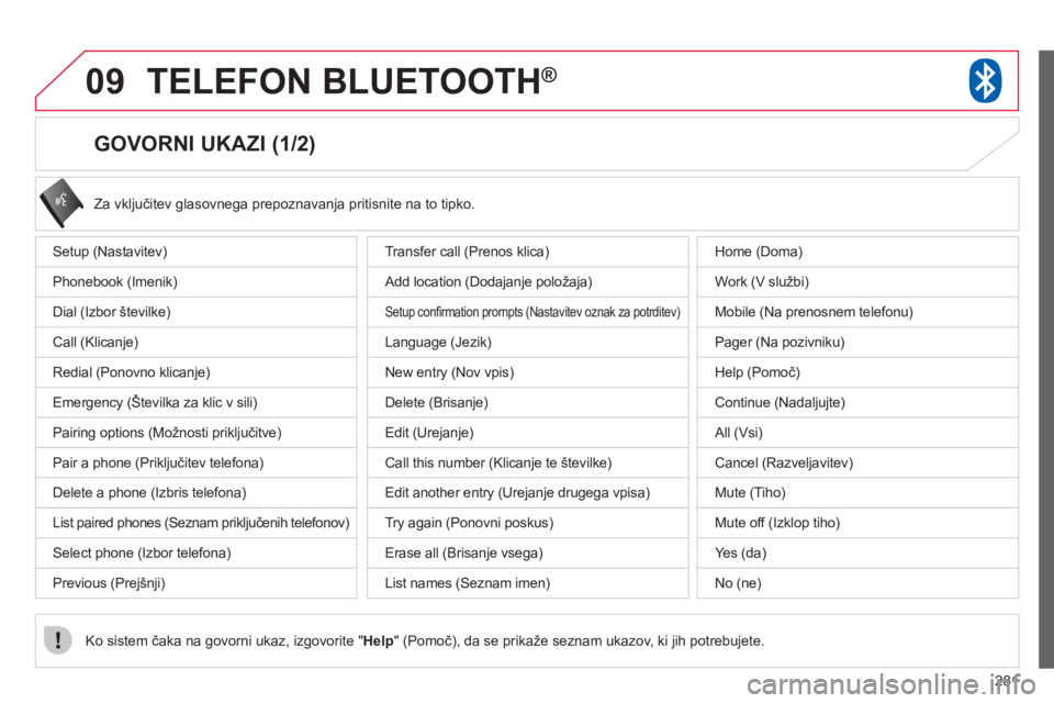 CITROEN C4 AIRCROSS 2013 Navodila Za Uporabo (in Slovenian) 281
09TELEFON BLUETOOTH®
GOVORNI UKAZI (1/2)
Setup (Nastavitev)
Phonebook (Imenik)
Dial (Izbor številke)
Call (Klicanje)
Redial (Ponovno klicanje)
Emer
CITROEN C4 AIRCROSS 2013 Navodila Za Uporabo (in Slovenian) 281
09TELEFON BLUETOOTH®
GOVORNI UKAZI (1/2)
Setup (Nastavitev)
Phonebook (Imenik)
Dial (Izbor številke)
Call (Klicanje)
Redial (Ponovno klicanje)
Emer