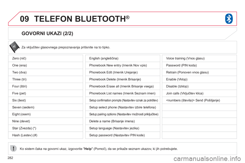 CITROEN C4 AIRCROSS 2013 Navodila Za Uporabo (in Slovenian) 282
09TELEFON BLUETOOTH®
GOVORNI UKAZI (2/2)
Za vključitev glasovnega prepoznavanja pritisnite na to tipko.
Ko sistem čaka na
govorni ukaz, izgovorite " Help
" (Pomoč), da se prikaže sez CITROEN C4 AIRCROSS 2013 Navodila Za Uporabo (in Slovenian) 282
09TELEFON BLUETOOTH®
GOVORNI UKAZI (2/2)
Za vključitev glasovnega prepoznavanja pritisnite na to tipko.
Ko sistem čaka na
govorni ukaz, izgovorite " Help
" (Pomoč), da se prikaže sez