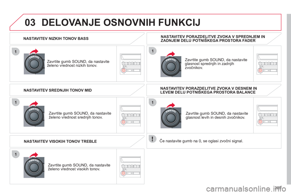 CITROEN C4 AIRCROSS 2013 Navodila Za Uporabo (in Slovenian) 289
1
03
1
1
1
1
NASTAVITEV NIZKIH TONOV BASS
Zavrtite
gumb SOUND, da nastavite želeno vrednost nizkih tonov.
DELOVANJE OSNOVNIH FUNKCIJ
Zavrtite gumb SOUND, da nastavite
želeno vred CITROEN C4 AIRCROSS 2013 Navodila Za Uporabo (in Slovenian) 289
1
03
1
1
1
1
NASTAVITEV NIZKIH TONOV BASS
Zavrtite
gumb SOUND, da nastavite želeno vrednost nizkih tonov.
DELOVANJE OSNOVNIH FUNKCIJ
Zavrtite gumb SOUND, da nastavite
želeno vred