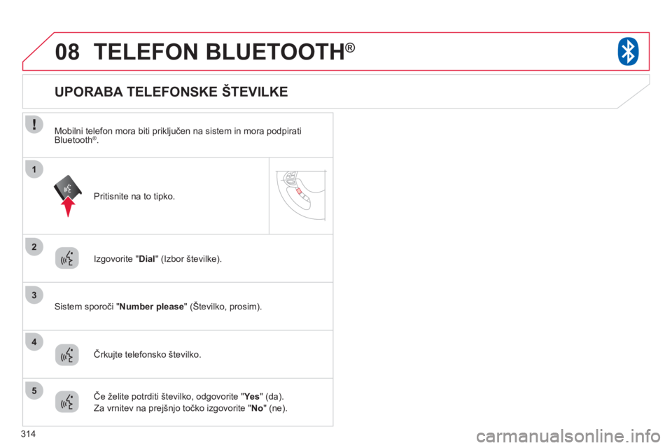 CITROEN C4 AIRCROSS 2013  Navodila Za Uporabo (in Slovenian) 314
08
2
3
1
4
5
TELEFON BLUETOOTH®
Izgovorite "Dial  " (Izbor številke).  
   
Sistem sporoči " Number please" (Številko, prosim).  
 
 
 
 
 
 
 
 
 
 
 
 
 
 
 
 
 
 
 
 
 
 
UPORABA TELEFONSKE CITROEN C4 AIRCROSS 2013  Navodila Za Uporabo (in Slovenian) 314
08
2
3
1
4
5
TELEFON BLUETOOTH®
Izgovorite "Dial  " (Izbor številke).  
   
Sistem sporoči " Number please" (Številko, prosim).  
 
 
 
 
 
 
 
 
 
 
 
 
 
 
 
 
 
 
 
 
 
 
UPORABA TELEFONSKE