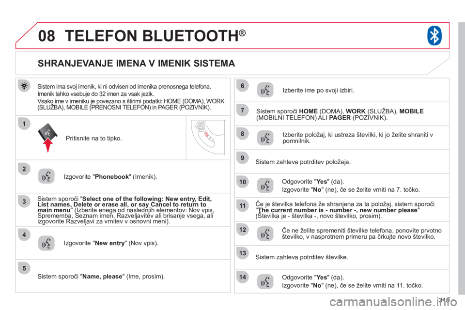 CITROEN C4 AIRCROSS 2013  Navodila Za Uporabo (in Slovenian) 315
08
3
4
7
8
9
10
11
1
2
5
6
12
14
13
TELEFON BLUETOOTH®
Sistem ima svoj imenik, ki ni odvisen od imenika prenosnega telefona. 
Imenik lahko vsebuje do 32 imen za vsak jezik.Vsako ime v imeniku je  CITROEN C4 AIRCROSS 2013  Navodila Za Uporabo (in Slovenian) 315
08
3
4
7
8
9
10
11
1
2
5
6
12
14
13
TELEFON BLUETOOTH®
Sistem ima svoj imenik, ki ni odvisen od imenika prenosnega telefona. 
Imenik lahko vsebuje do 32 imen za vsak jezik.Vsako ime v imeniku je