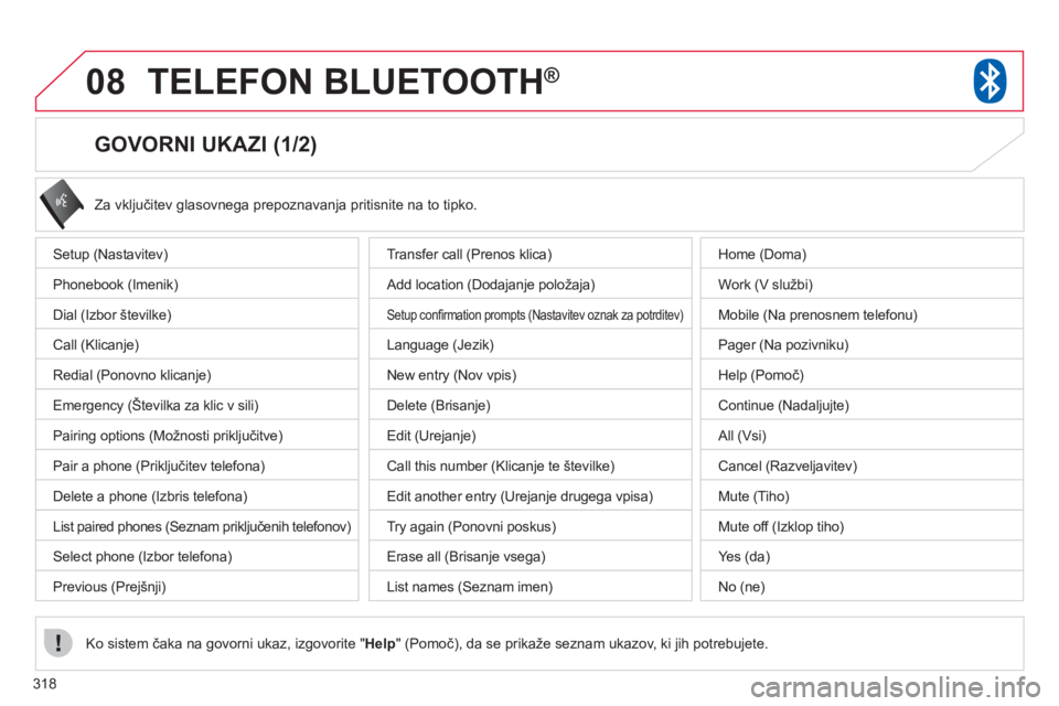 CITROEN C4 AIRCROSS 2013  Navodila Za Uporabo (in Slovenian) 318
08TELEFON BLUETOOTH®
   
 
 
 
 
 
 
 
 
 
 
 
 
 
 
 
 
 
 
 
 
GOVORNI UKAZI (1/2) 
Setup (Nastavitev)
Phonebook (Imenik)
Dial (Izbor številke)
Call (Klicanje)
Redial (Ponovno klicanje) 
Emer
 CITROEN C4 AIRCROSS 2013  Navodila Za Uporabo (in Slovenian) 318
08TELEFON BLUETOOTH®
   
 
 
 
 
 
 
 
 
 
 
 
 
 
 
 
 
 
 
 
 
GOVORNI UKAZI (1/2) 
Setup (Nastavitev)
Phonebook (Imenik)
Dial (Izbor številke)
Call (Klicanje)
Redial (Ponovno klicanje) 
Emer