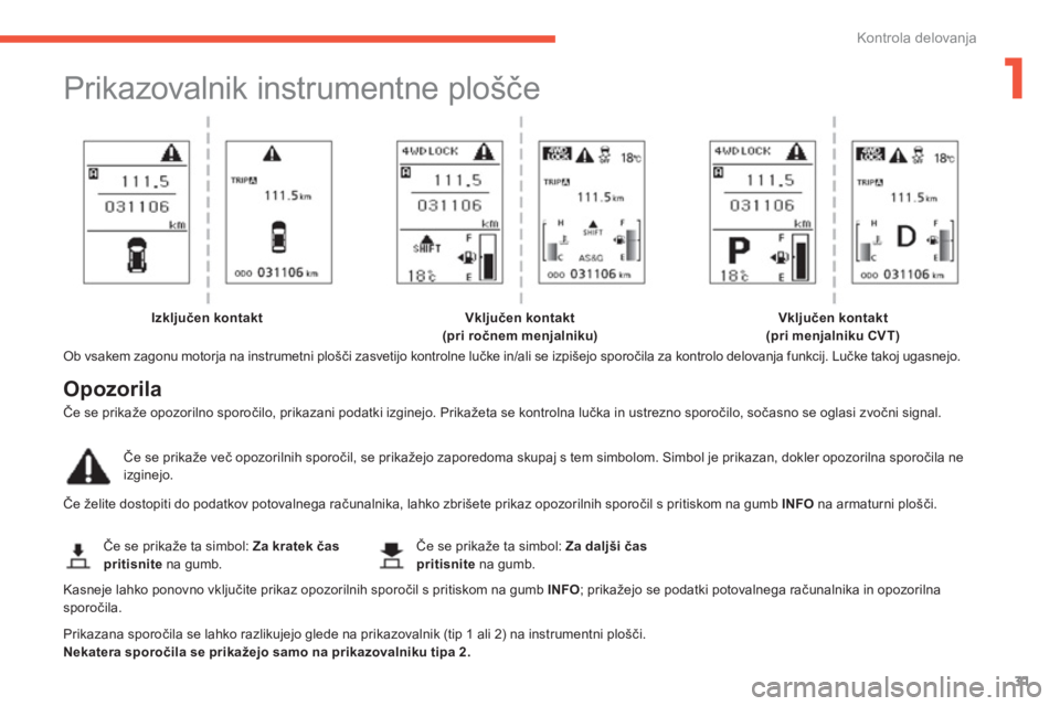 CITROEN C4 AIRCROSS 2013  Navodila Za Uporabo (in Slovenian) 1
31
Kontrola delovanja
   
 
 
 
 
 
 
 
Prikazovalnik instrumentne plošče 
 
 Ob vsakem zagonu motorja na instrumetni plošči zasvetijo kontrolne lučke in/ali se izpišejo sporočila za kontrolo