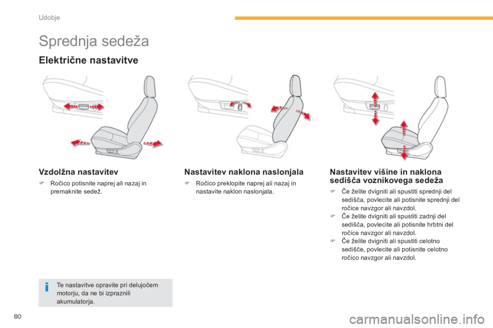 CITROEN C4 AIRCROSS 2013  Navodila Za Uporabo (in Slovenian) 80
Udobje
   
 
 
 
 
 
 
 
 
 
 
Sprednja sedeža 
Električne nastavitve 
Vzdolžna nastavitev
�)Ročico potisnite naprej ali nazaj in premaknite sedež.  
 
 
 Nastavitev naklona naslonjala
�) 
 Ro
