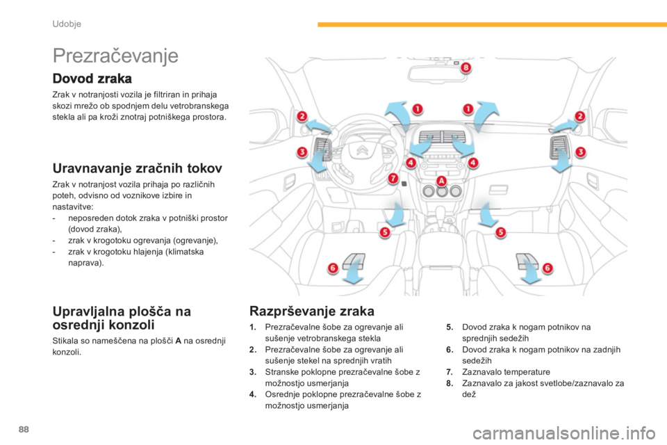 CITROEN C4 AIRCROSS 2013  Navodila Za Uporabo (in Slovenian) 88
Udobje
   
 
 
 
 
 
 
 
Prezračevanje 
Zrak v notranjosti vozila je filtriran in prihajaskozi mrežo ob spodnjem delu vetrobranskega
stekla ali pa kroži znotraj potniškega prostora.  
Uravnavan