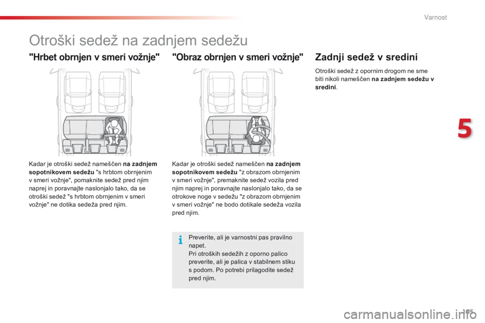 CITROEN C4 CACTUS 2018  Navodila Za Uporabo (in Slovenian) 105
C4-cactus_sl_Chap05_securite_ed01-2016
Otroški sedež na zadnjem sedežu
"Hrbet obrnjen v smeri vožnje"
Kadar je otroški sedež nameščen na zadnjem 
sopotnikovem sedežu "s hrbtom