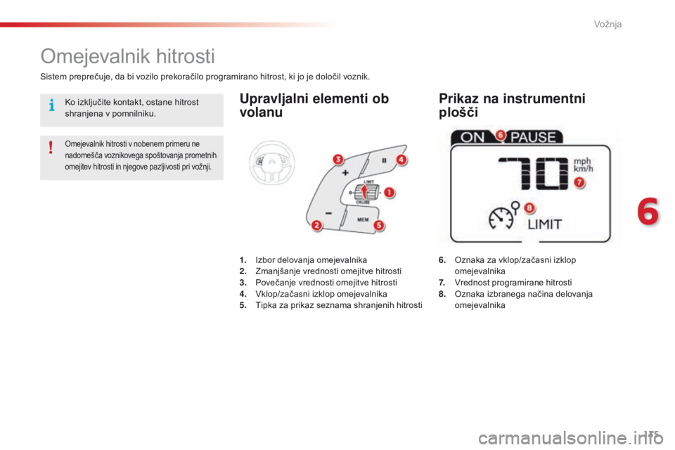 CITROEN C4 CACTUS 2018 Navodila Za Uporabo (in Slovenian) 135
C4-cactus_sl_Chap06_conduite_ed01-2016
Upravljalni elementi ob
volanu
6. Oznaka za vklop/začasni izklop
omejevalnika
7.
Vr
ednost programirane hitrosti
8.
Oz
naka izbranega načina delovanj CITROEN C4 CACTUS 2018 Navodila Za Uporabo (in Slovenian) 135
C4-cactus_sl_Chap06_conduite_ed01-2016
Upravljalni elementi ob
volanu
6. Oznaka za vklop/začasni izklop
omejevalnika
7.
Vr
ednost programirane hitrosti
8.
Oz
naka izbranega načina delovanj