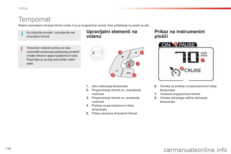 CITROEN C4 CACTUS 2018 Navodila Za Uporabo (in Slovenian) 138
C4-cactus_sl_Chap06_conduite_ed01-2016
Upravljalni elementi na
volanu
6. Oznaka za preklop na pavzo/ponovni vklop
tempomata
7.
Vr
ednost programirane hitrosti
8.
Oz
naka izbranega načina de CITROEN C4 CACTUS 2018 Navodila Za Uporabo (in Slovenian) 138
C4-cactus_sl_Chap06_conduite_ed01-2016
Upravljalni elementi na
volanu
6. Oznaka za preklop na pavzo/ponovni vklop
tempomata
7.
Vr
ednost programirane hitrosti
8.
Oz
naka izbranega načina de