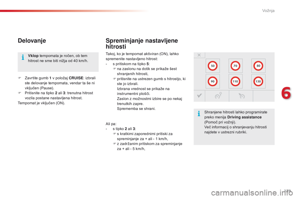 CITROEN C4 CACTUS 2018 Navodila Za Uporabo (in Slovenian) 139
C4-cactus_sl_Chap06_conduite_ed01-2016
Delovanje
Takoj, ko je tempomat aktiviran (ON), lahko
spremenite nastavljeno hitrost:
-
s pr
itiskom na tipko 5 :
F
na z
aslonu na dotik se prikaže šes CITROEN C4 CACTUS 2018 Navodila Za Uporabo (in Slovenian) 139
C4-cactus_sl_Chap06_conduite_ed01-2016
Delovanje
Takoj, ko je tempomat aktiviran (ON), lahko
spremenite nastavljeno hitrost:
-
s pr
itiskom na tipko 5 :
F
na z
aslonu na dotik se prikaže šes