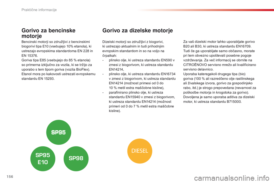 CITROEN C4 CACTUS 2018  Navodila Za Uporabo (in Slovenian) 156
C4-cactus_sl_Chap07_info-pratiques_ed01-2016
Gorivo za bencinske 
motorje
Bencinski motorji so združljivi z bencinskimi 
biogorivi tipa E10 (vsebujejo 10% etanola), ki 
ustrezajo evropskima stand