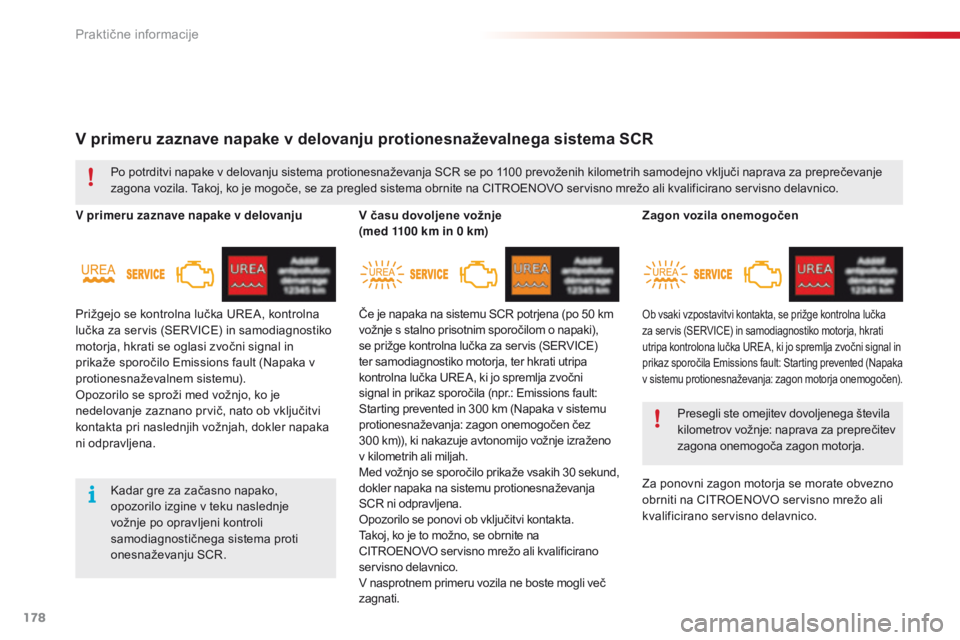 CITROEN C4 CACTUS 2018 Navodila Za Uporabo (in Slovenian) 178
C4-cactus_sl_Chap07_info-pratiques_ed01-2016
V primeru zaznave napake v delovanju protionesnaževalnega sistema SCR
V primeru zaznave napake v delovanjuV času dovoljene vožnje
(med 1100 k
m in CITROEN C4 CACTUS 2018 Navodila Za Uporabo (in Slovenian) 178
C4-cactus_sl_Chap07_info-pratiques_ed01-2016
V primeru zaznave napake v delovanju protionesnaževalnega sistema SCR
V primeru zaznave napake v delovanjuV času dovoljene vožnje
(med 1100 k
m in
