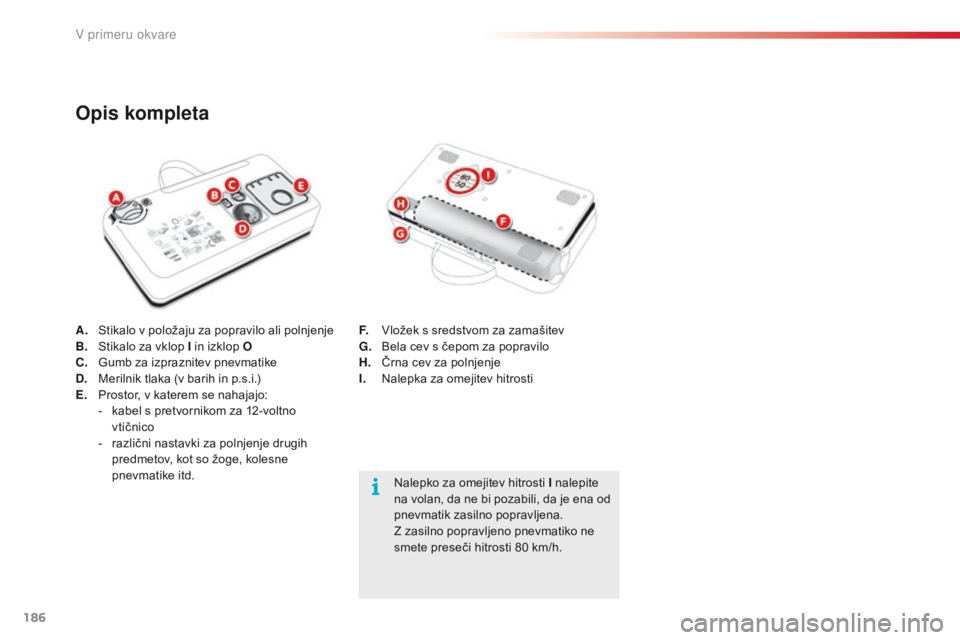 CITROEN C4 CACTUS 2018  Navodila Za Uporabo (in Slovenian) 186
C4-cactus_sl_Chap08_En-cas-de-panne_ed01-2016
A. Stikalo v položaju za popravilo ali polnjenje
B. St ikalo za vklop I in izklop O
C.
 Gu
mb za izpraznitev pnevmatike
D.
 Me
rilnik tlaka (v bari CITROEN C4 CACTUS 2018  Navodila Za Uporabo (in Slovenian) 186
C4-cactus_sl_Chap08_En-cas-de-panne_ed01-2016
A. Stikalo v položaju za popravilo ali polnjenje
B. St ikalo za vklop I in izklop O
C.
 Gu
mb za izpraznitev pnevmatike
D.
 Me
rilnik tlaka (v bari
