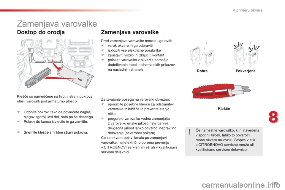 CITROEN C4 CACTUS 2018  Navodila Za Uporabo (in Slovenian) 205
C4-cactus_sl_Chap08_En-cas-de-panne_ed01-2016
Pred zamenjavo varovalke morate ugotoviti:
F vzrok okvare in ga odpraviti
F
 iz
klopiti vse električne porabnike
F
 za
ustaviti vozilo in izključi CITROEN C4 CACTUS 2018  Navodila Za Uporabo (in Slovenian) 205
C4-cactus_sl_Chap08_En-cas-de-panne_ed01-2016
Pred zamenjavo varovalke morate ugotoviti:
F vzrok okvare in ga odpraviti
F
 iz
klopiti vse električne porabnike
F
 za
ustaviti vozilo in izključi