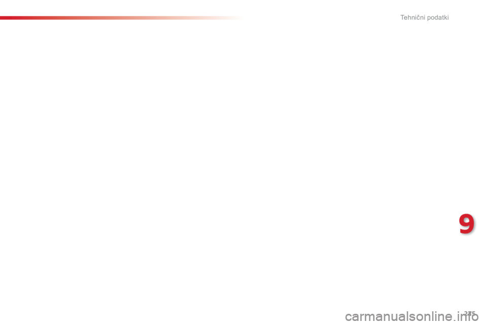 CITROEN C4 CACTUS 2018  Navodila Za Uporabo (in Slovenian) 225
C4-cactus_sl_Chap09_caracteristiques-techniques_ed01-2016
9 
Tehnični podatki   CITROEN C4 CACTUS 2018  Navodila Za Uporabo (in Slovenian) 225
C4-cactus_sl_Chap09_caracteristiques-techniques_ed01-2016
9 
Tehnični podatki