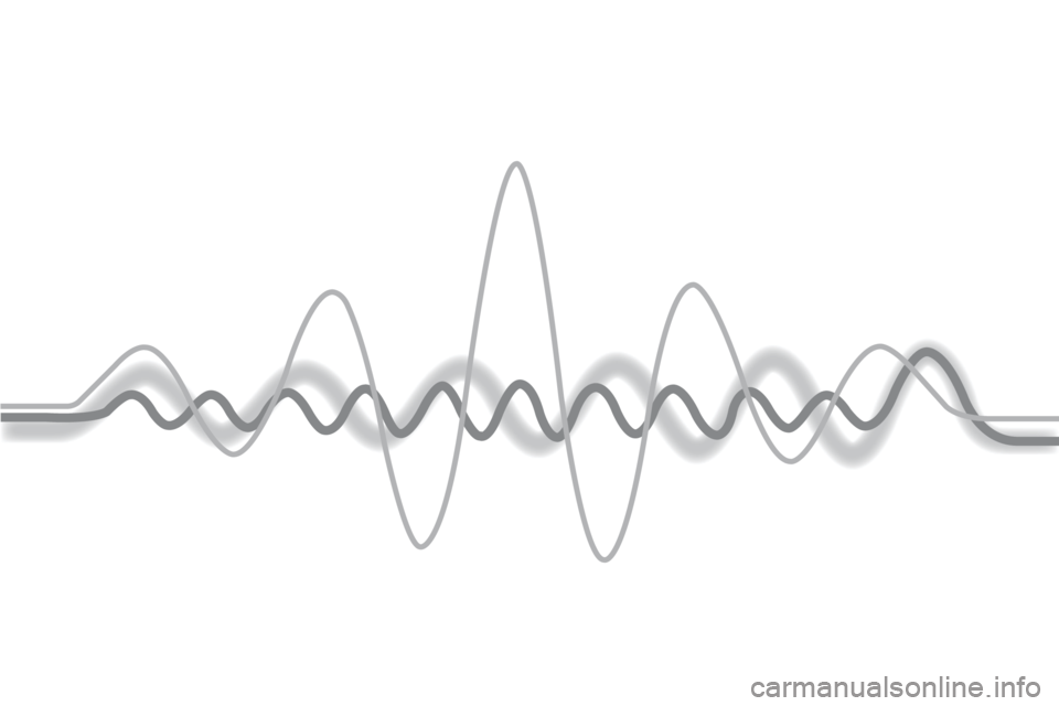 CITROEN C4 CACTUS 2018  Navodila Za Uporabo (in Slovenian)  CITROEN C4 CACTUS 2018  Navodila Za Uporabo (in Slovenian)