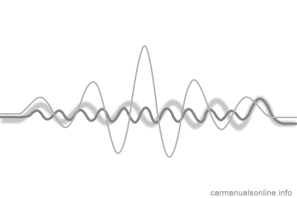 CITROEN C4 CACTUS 2018  Navodila Za Uporabo (in Slovenian) 