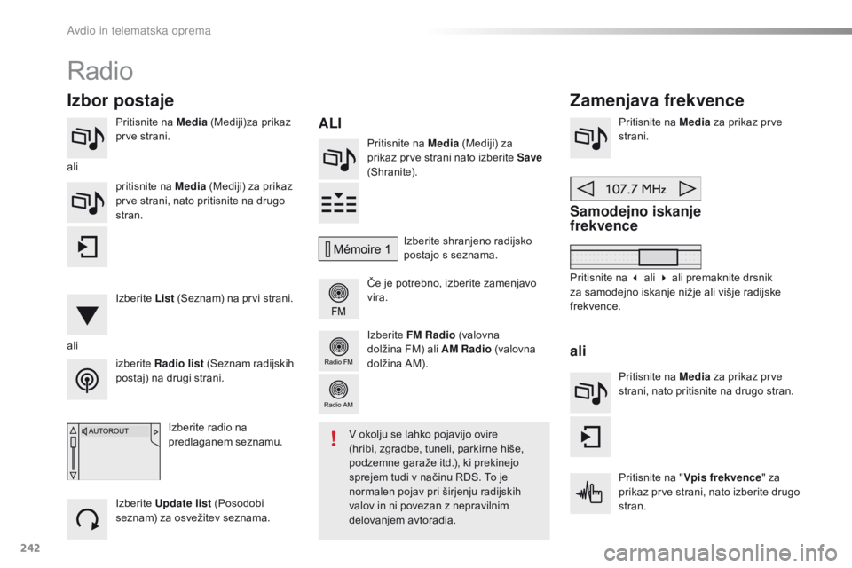 CITROEN C4 CACTUS 2018  Navodila Za Uporabo (in Slovenian) 242
C4-cactus_sl_Chap10b_SMEGplus_ed01-2016
Pritisnite na Media (Mediji)za prikaz 
prve strani. Pritisnite na Media (Mediji) za 
prikaz prve strani nato izberite Save  
(Shranite).
Če je potrebno, iz CITROEN C4 CACTUS 2018  Navodila Za Uporabo (in Slovenian) 242
C4-cactus_sl_Chap10b_SMEGplus_ed01-2016
Pritisnite na Media (Mediji)za prikaz 
prve strani. Pritisnite na Media (Mediji) za 
prikaz prve strani nato izberite Save  
(Shranite).
Če je potrebno, iz