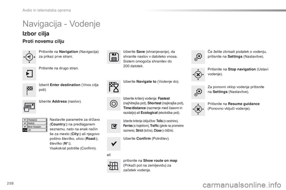 CITROEN C4 CACTUS 2018  Navodila Za Uporabo (in Slovenian) 258
C4-cactus_sl_Chap10b_SMEGplus_ed01-2016
Navigacija - Vodenje
Izbor cilja
Izberit Enter destination (Vnos cilja 
poti) Izberite 
Save (shranjevanje), da 
shranite naslov v datoteko vnosa.
Sistem om CITROEN C4 CACTUS 2018  Navodila Za Uporabo (in Slovenian) 258
C4-cactus_sl_Chap10b_SMEGplus_ed01-2016
Navigacija - Vodenje
Izbor cilja
Izberit Enter destination (Vnos cilja 
poti) Izberite 
Save (shranjevanje), da 
shranite naslov v datoteko vnosa.
Sistem om